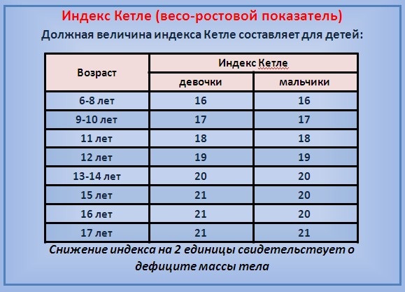 Русс Порно Разных Возрастов И Категории