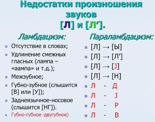 Как поставить звук на фон