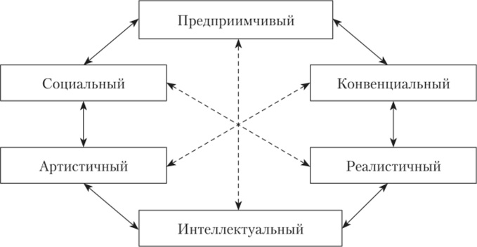 Психологический тест на психику для детей, подростков по возрасту. В картинках, по рисункам, подготовка к школе