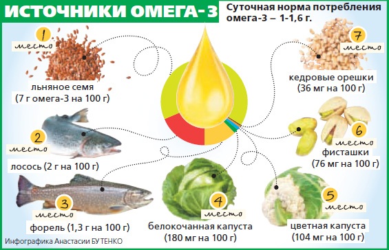 Повышенные тромбоциты у ребенка в крови. Норма, причины отклонений, что делать