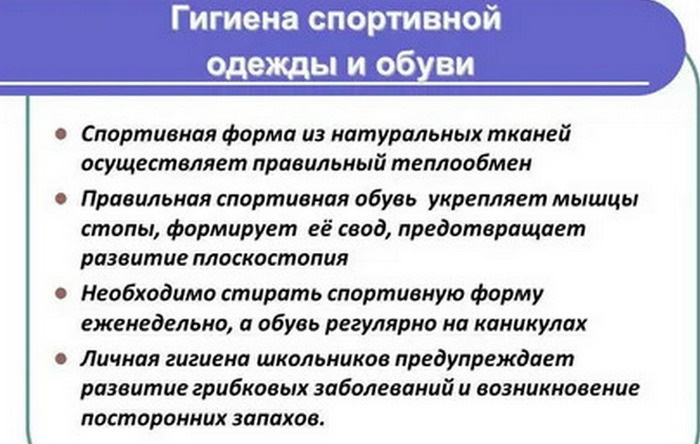 Презентация по обж гигиена одежды